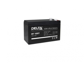 delta